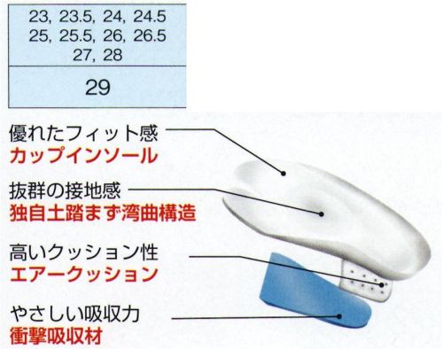 東京ゆかた 21182 エアー足袋フィット 健印 足にピッタリ！！快適にフィット！！祭用に最適！！激しい動きにも抜群の履き心地！優れたフィット感:カップインソール抜群の接地感:独自土踏まず湾曲構造高いクッション性:エアークッションやさしい吸収力:衝撃吸収材※この商品の旧品番は「76742」です。※この商品はご注文後のキャンセル、返品及び交換は出来ませんのでご注意下さい。※なお、この商品のお支払方法は、先振込（代金引換以外）にて承り、ご入金確認後の手配となります。 サイズ／スペック